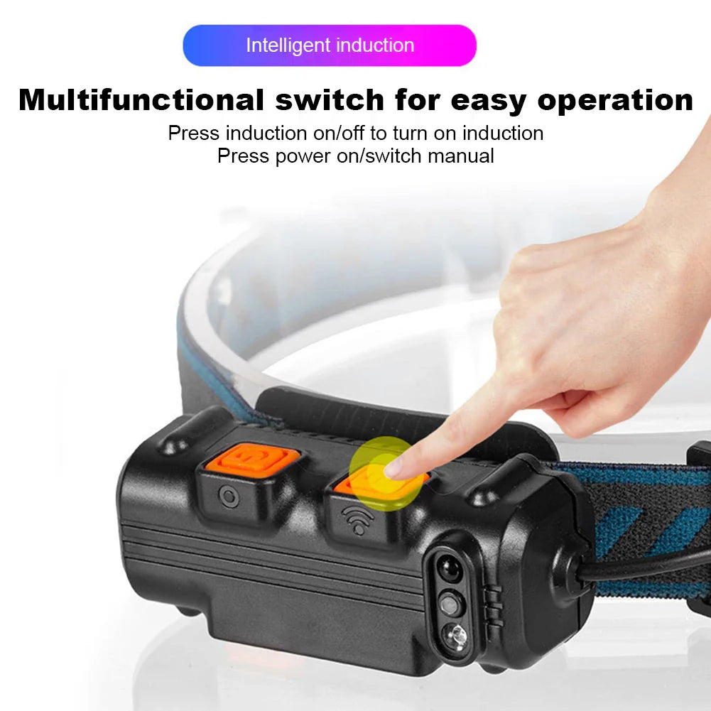 XPG+COB LED Zoom Induction Headlamp USB Rechargeable Powerful Head Flashlight Power Display Camping Headlight for Hiking Fishing