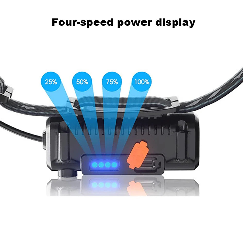 XPG+COB LED Zoom Induction Headlamp USB Rechargeable Powerful Head Flashlight Power Display Camping Headlight for Hiking Fishing