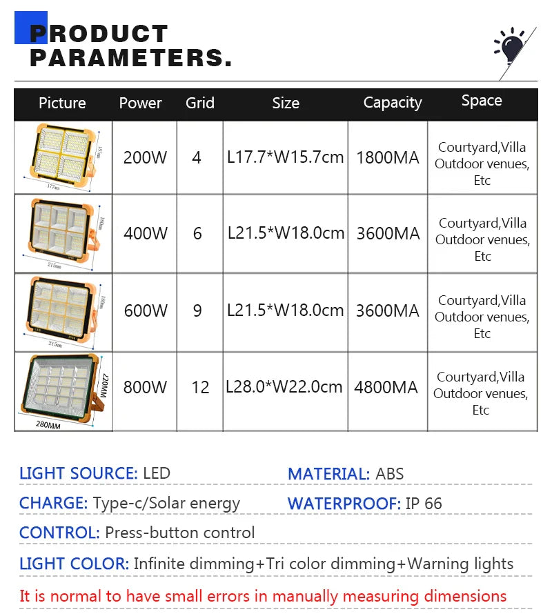 LED Solar Floodlight Outdoor IP66 Waterproof USB Rechargeable Magnet Strong Light Portable Camping Tent Fishing Light Work Light